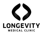 LONGEVITY MEDICAL CLINIC