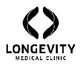 LONGEVITY MEDICAL CLINIC