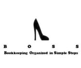 BOSS BOOKKEEPING ORGANIZED IN SIMPLE STEPS