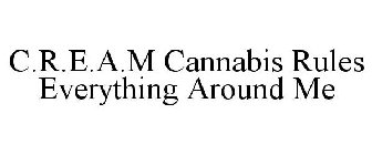 C.R.E.A.M CANNABIS RULES EVERYTHING AROUND ME