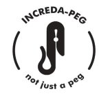 INCREDA-PEG NOT JUST A PEG
