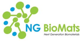 NG BIOMATS NEXT GENERATION BIOMATERIALS