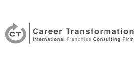 CT CAREER TRANSFORMATION INTERNATIONAL FRANCHISE CONSULTING FIRM