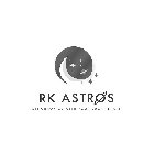 RK ASTROS SYNCHRONIZE WITH YOUR LUCKY STARS
