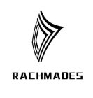 RACHMADES