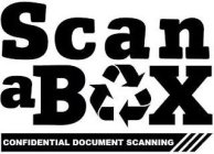 SCAN A BOX CONFIDENTIAL DOCUMENT SCANNING