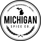 MICHIGAN SPICE CO. SUPERIOR SEASONINGS & SPICES