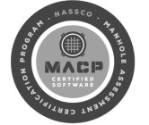 NASSCO MANHOLE ASSESSMENT CERTIFICATION PROGRAM MACP CERTIFIED SOFTWARE
