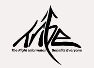 TRIBE THE RIGHT INFORMATION BENEFITS EVERYONE