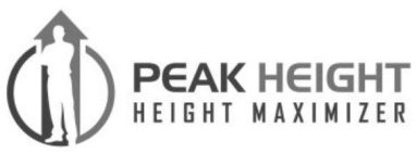 PEAK HEIGHT HEIGHT MAXIMIZER