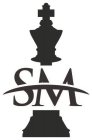 SM