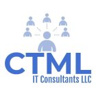 CTML IT CONSULTANTS LLC