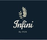 INFINI BY PGN