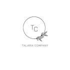 TC TALARIA COMPANY