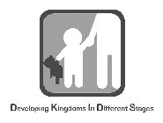 DEVELOPING KINGDOMS IN DIFFERENT STAGES