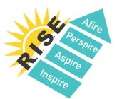 R.I.S.E. AFIRE PERSPIRE ASPIRE INSPIRE