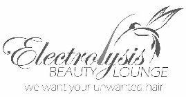 ELECTROLYSIS BEAUTY LOUNGE WE WANT YOUR UNWANTED HAIR