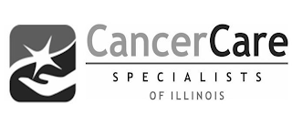CANCERCARE SPECIALISTS OF ILLINOIS