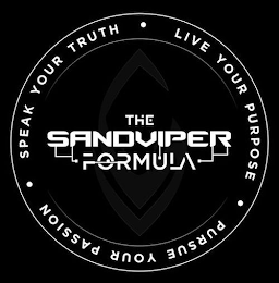 THE SANDVIPER FORMULA · SPEAK YOUR TRUTH · LIVE YOUR PURPOSE · PURSUE YOUR PASSION