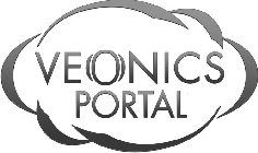 VEONICS PORTAL