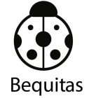 BEQUITAS