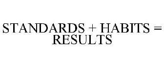 STANDARDS + HABITS = RESULTS