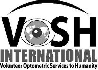 VOSH INTERNATIONAL VOLUNTEER OPTOMETRIC SERVICES TO HUMANITY