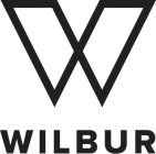 W WILBUR