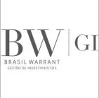 BW GI BRASIL WARRANT GESTÃO DE INVESTIMENTOS