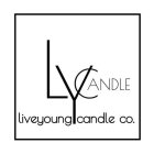 LY CANDLE LIVEYOUNG CANDLE CO.