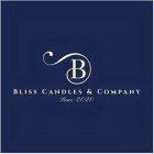 BLISS CANDLES AND COMPANY SINCE 2020
