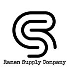 S RAMEN SUPPLY COMPANY
