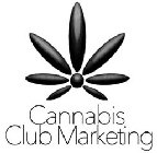 CANNABIS CLUB MARKETING