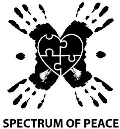 SPECTRUM OF PEACE
