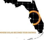 FLORIDA SOLAR PARTNERS WHERE SOLAR BECOMES YOUR SAVINGS