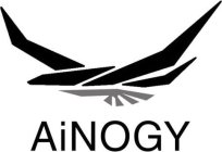 AINOGY