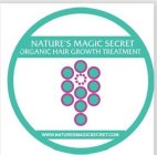 NATURE'S MAGIC SECRET ORGANIC HAIR GROWTH TREATMENT WWW.NATURESMAGICSECRET.COM