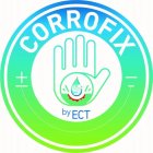 CORROFIX BY ECT