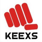 KEEXS