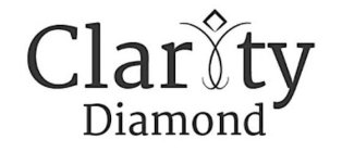 CLARITY DIAMOND