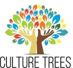 CULTURE TREES