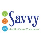SAVVY HEALTH CARE CONSUMER