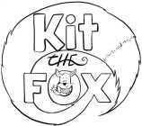 KIT THE FOX