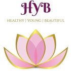 HYB HEALTHY | YOUNG | BEAUTIFUL