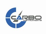 CARBO INSTRUMENTS