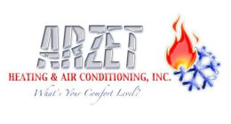 ARZET HEATING & AIR CONDITIONING, INC. WHAT'S YOUR COMFORT LEVEL