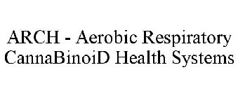 ARCH - AEROBIC RESPIRATORY CANNABINOID HEALTH SYSTEMS