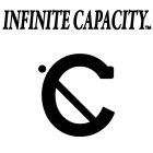INFINITE CAPACITY IC