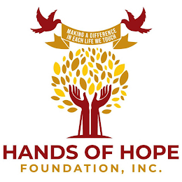 MAKING A DIFFERENCE IN EACH LIFE WE TOUCH HANDS OF HOPE FOUNDATION, INC.