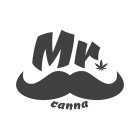 MR. CANNA